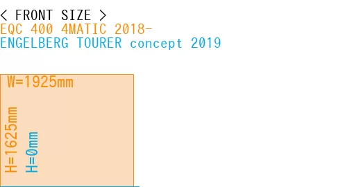 #EQC 400 4MATIC 2018- + ENGELBERG TOURER concept 2019